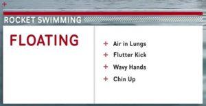 How To Float in Water While Swimming For Beginners - Rocket Swimming